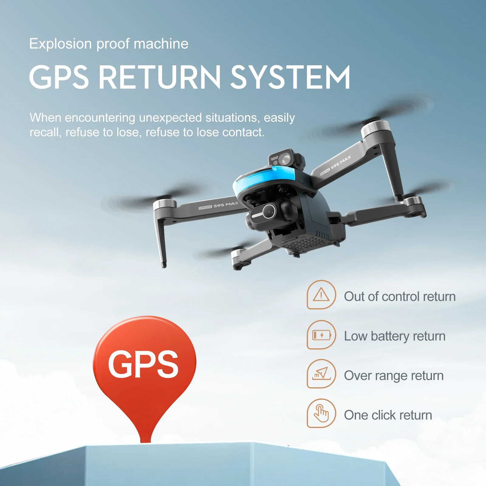 NIEUWE S9S MAX MINI Drone 4K 2 - Drone Controller Screen recensie en prijs
