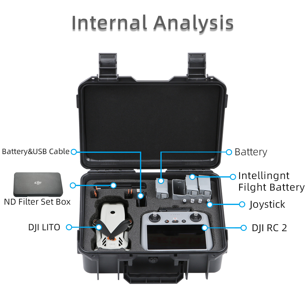 DJI LITO 1 X1 Drone Harde Koff - Drone Joystick Cover recensie en prijs